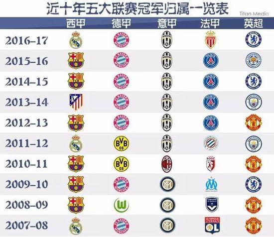 了惨痛代价